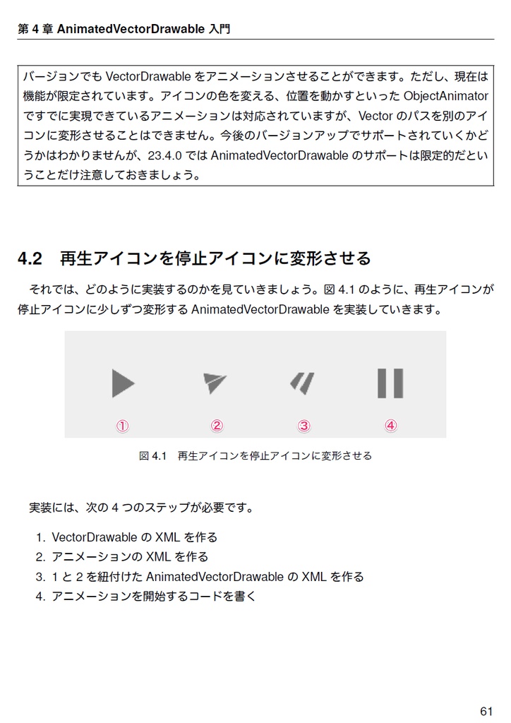 AZ異本 grimoire of android