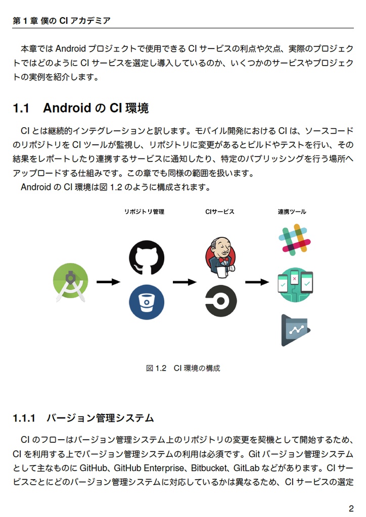 アンドロイドアカデミア