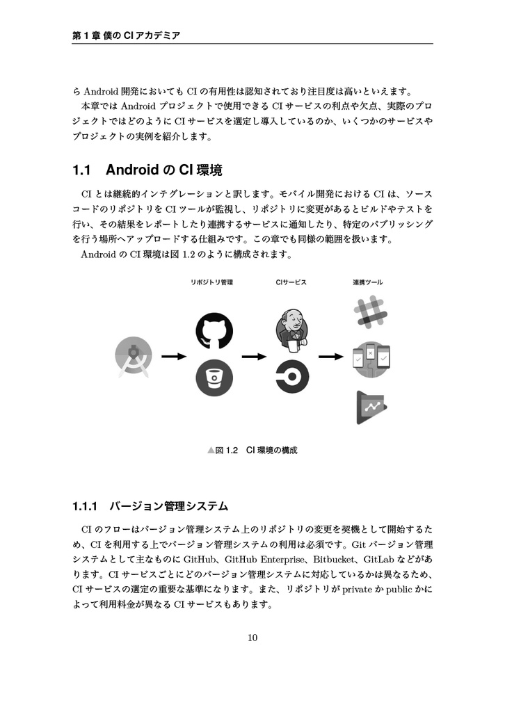 アンドロイドアカデミア