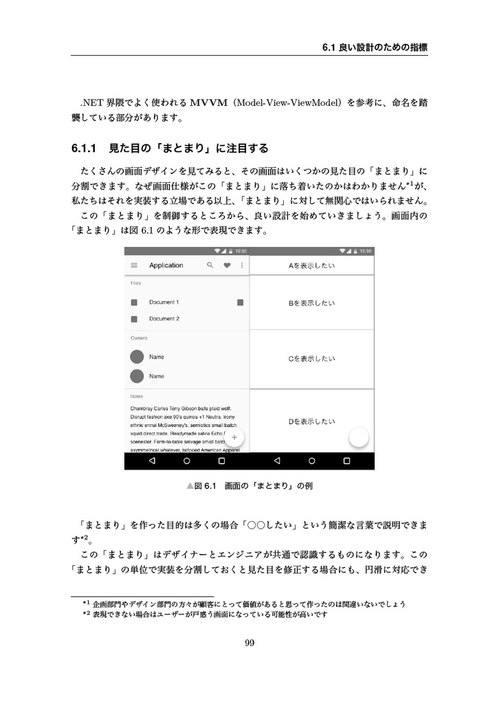 アンドロイドアカデミア
