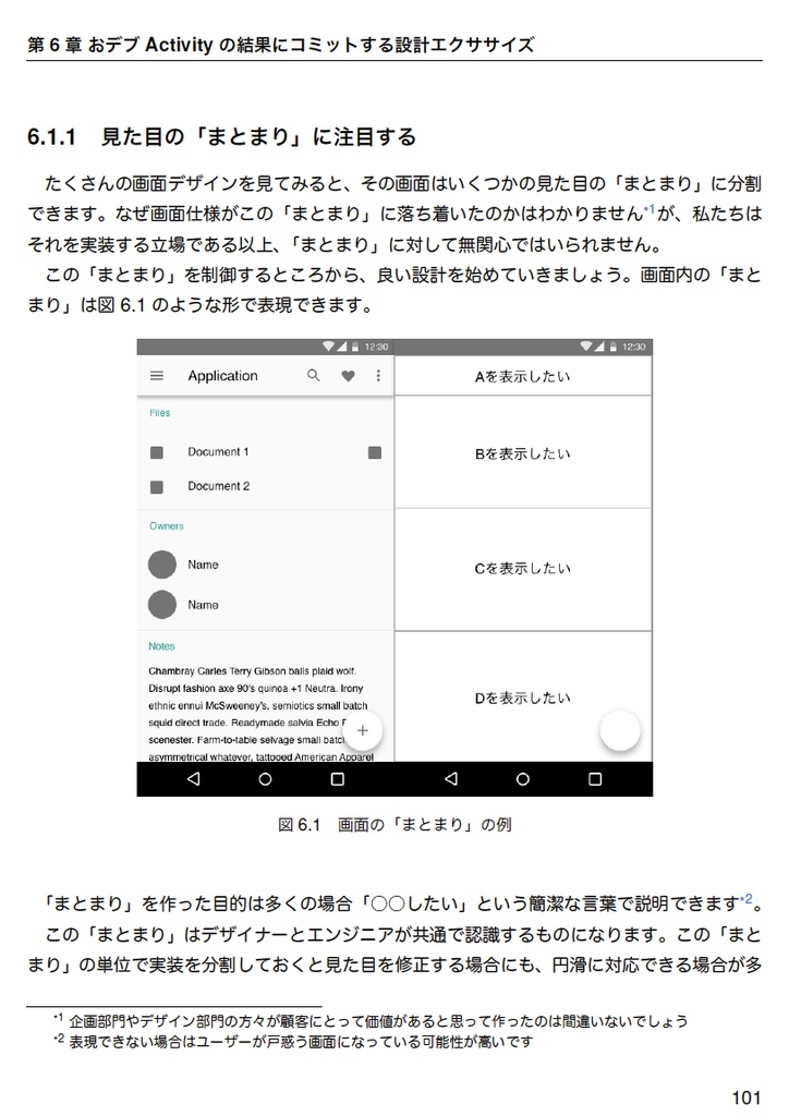 アンドロイドアカデミア