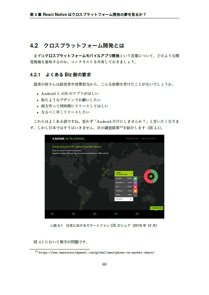 Colorful Android 【技術書典2新刊】
