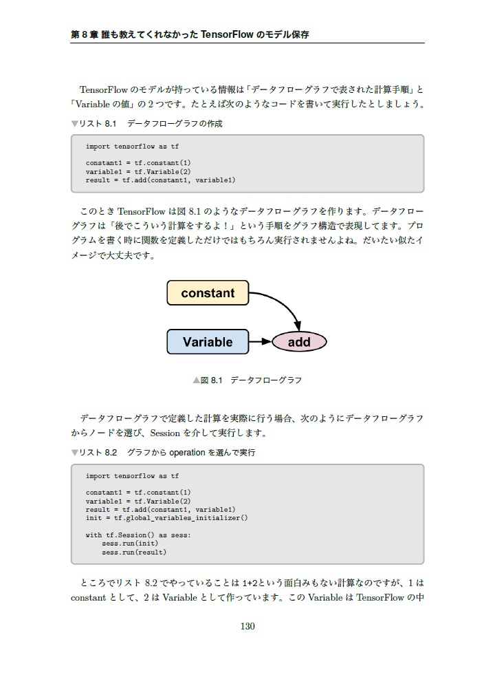 Think Web【技術書典2新刊】