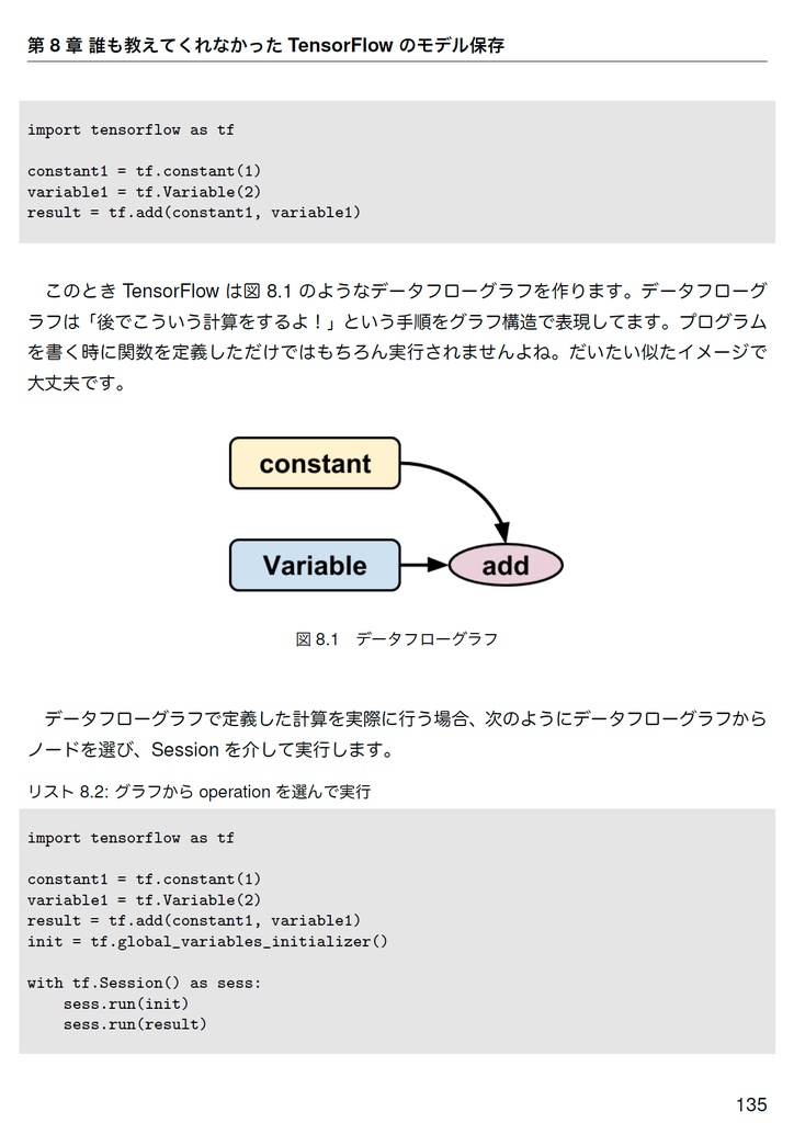 Think Web【技術書典2新刊】