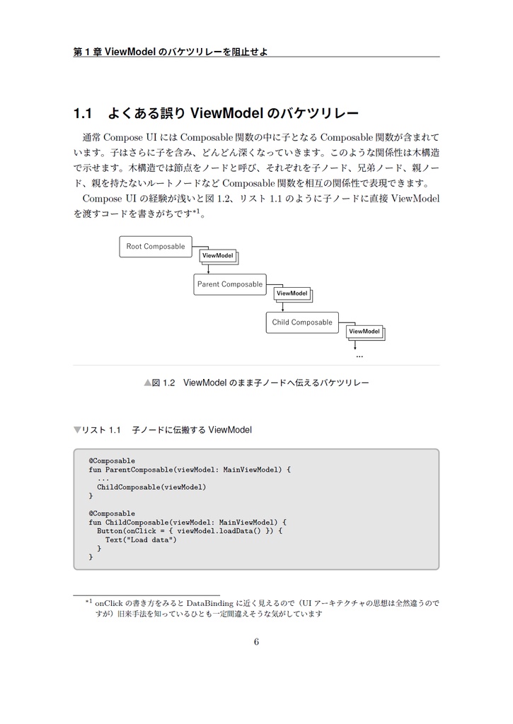 たすけて!ViewModel【技術書典16新刊】Composeアプリ対応版