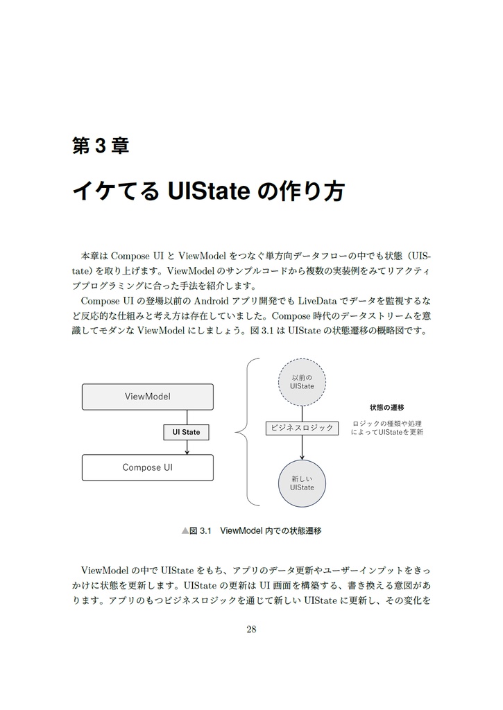 たすけて!ViewModel【技術書典16新刊】Composeアプリ対応版