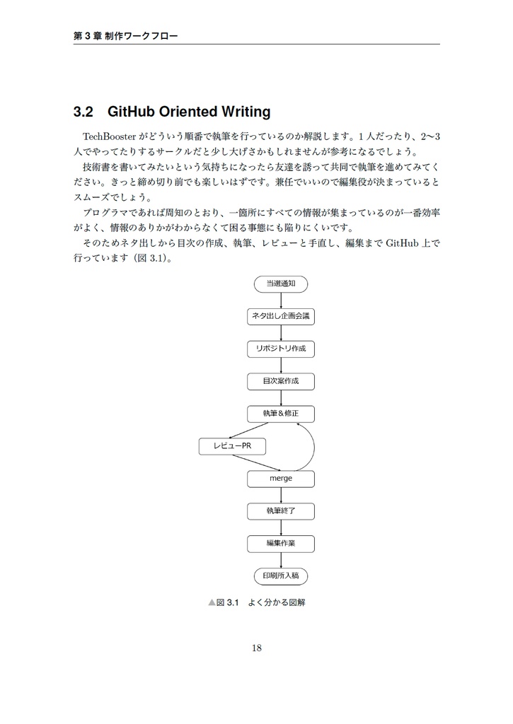 技術書をかこう! ~はじめてのRe:VIEW~ 改訂版【C92新刊】