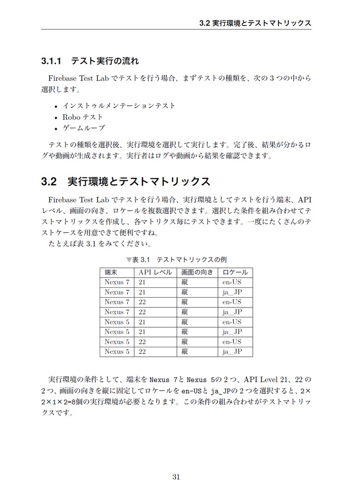 週末なにしてますか?忙しいですか?原稿手伝ってもらっていいですか?【C92新刊】