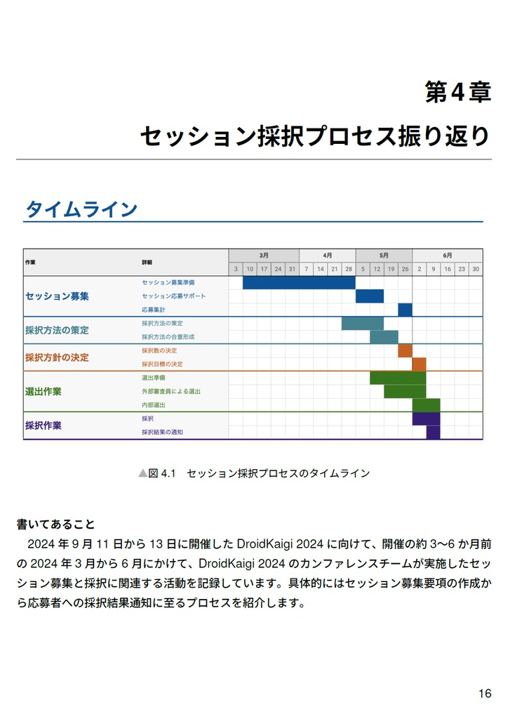 DroidKaigiスタッフのお仕事【C105新刊】