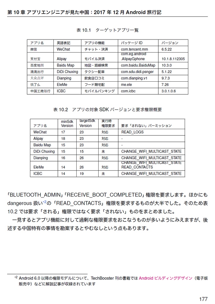 Androidモダンプログラミング ~Kotlin&Gradle実践入門~ 【C93新刊】
