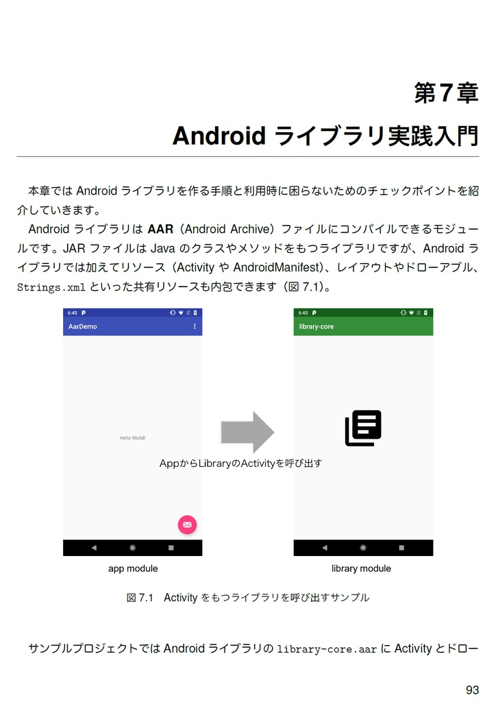 Now & Future【電子書籍はじめました!技術書典4新刊】