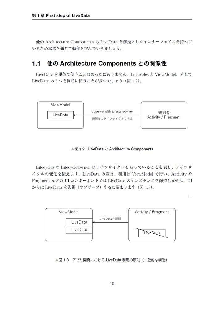 Jetpack Handbook 【PEAKS応援記念】
