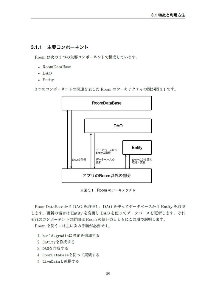 Jetpack Handbook 【PEAKS応援記念】