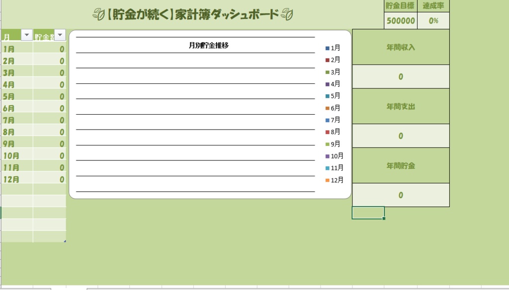 【貯金が続く】入力するだけの家計簿テンプレート|自動集計・円グラフ付き