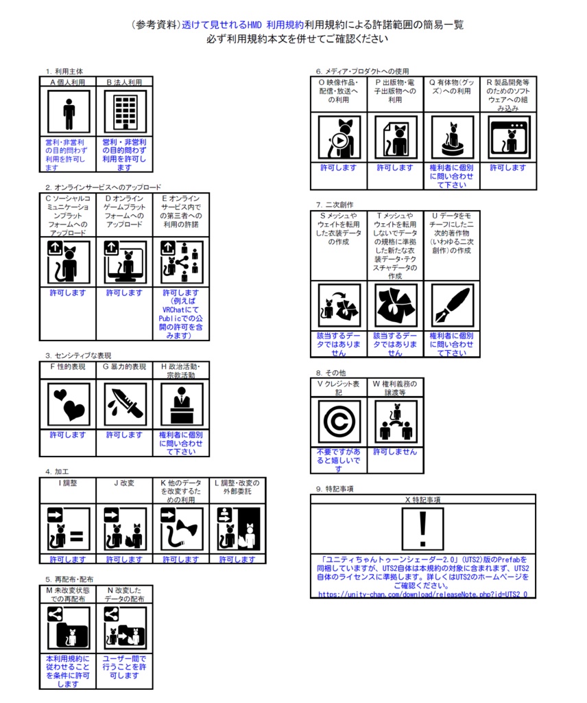 【無料】透けて見せれるHMD