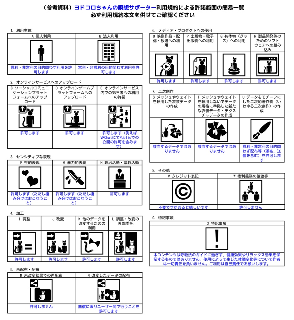 【無料】ヨドコロちゃんの瞑想サポーター