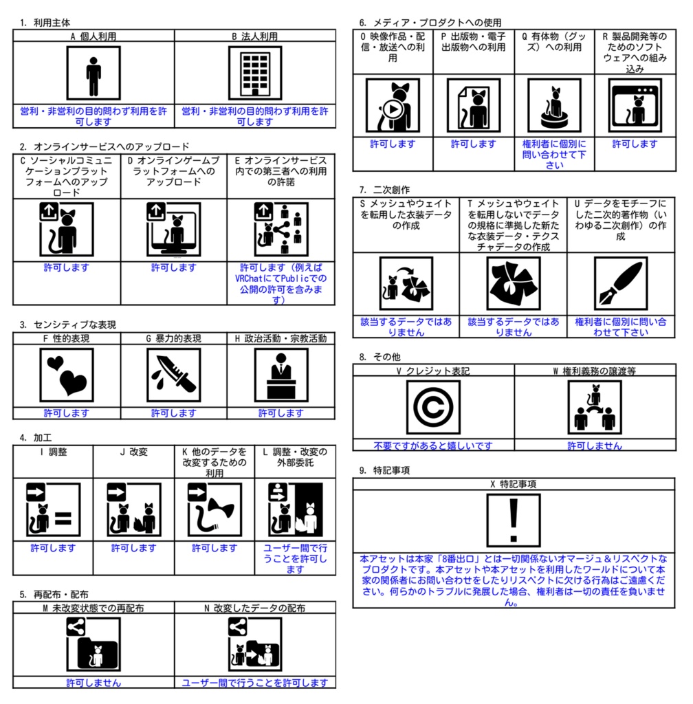 ヨドコロちゃんの異変ループメーカー