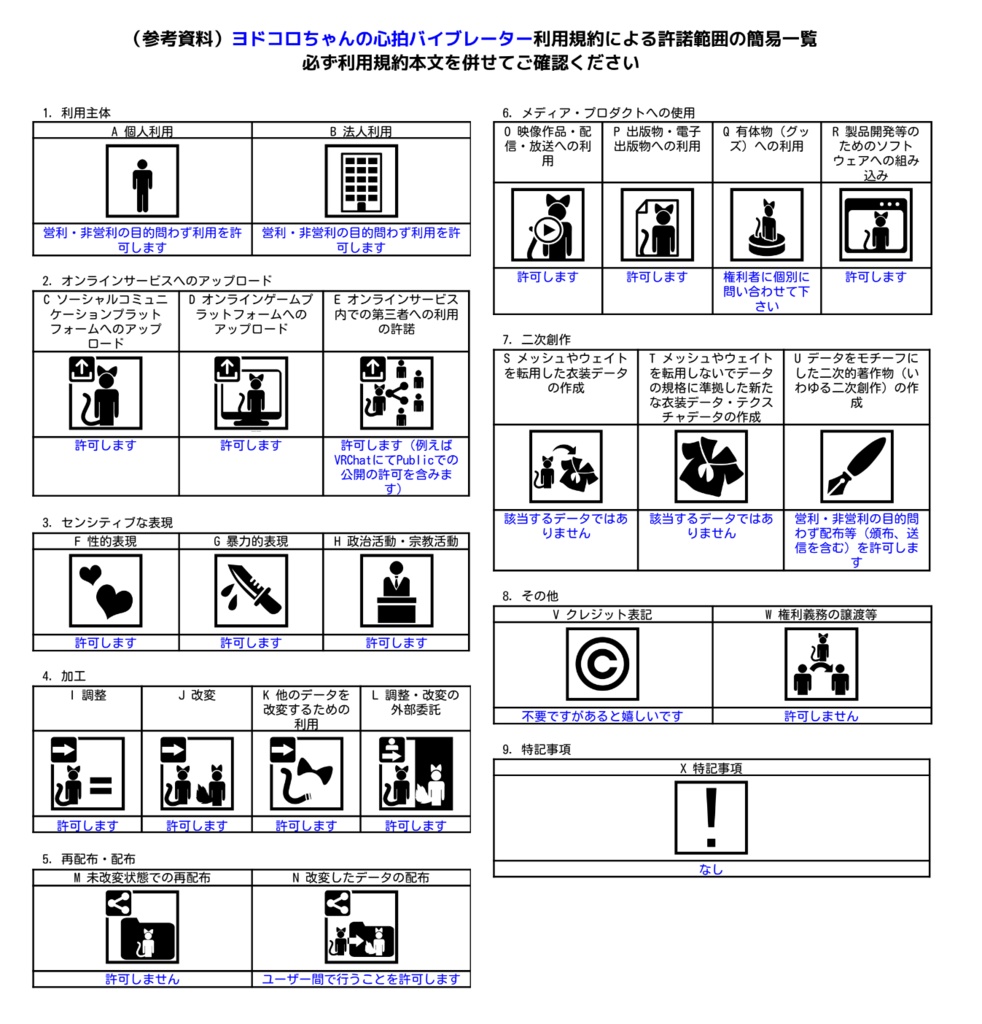 【無料】ヨドコロちゃんの心拍バイブレーター