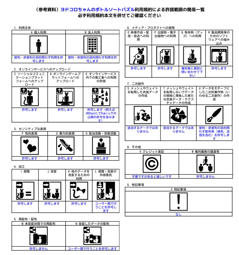 ヨドコロちゃんのボトルソートパズル