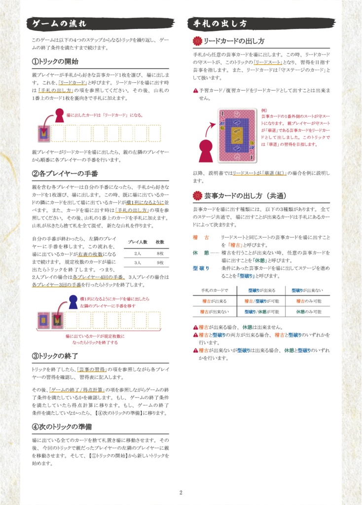 守破離 ~型破りトリックテイキングゲーム~