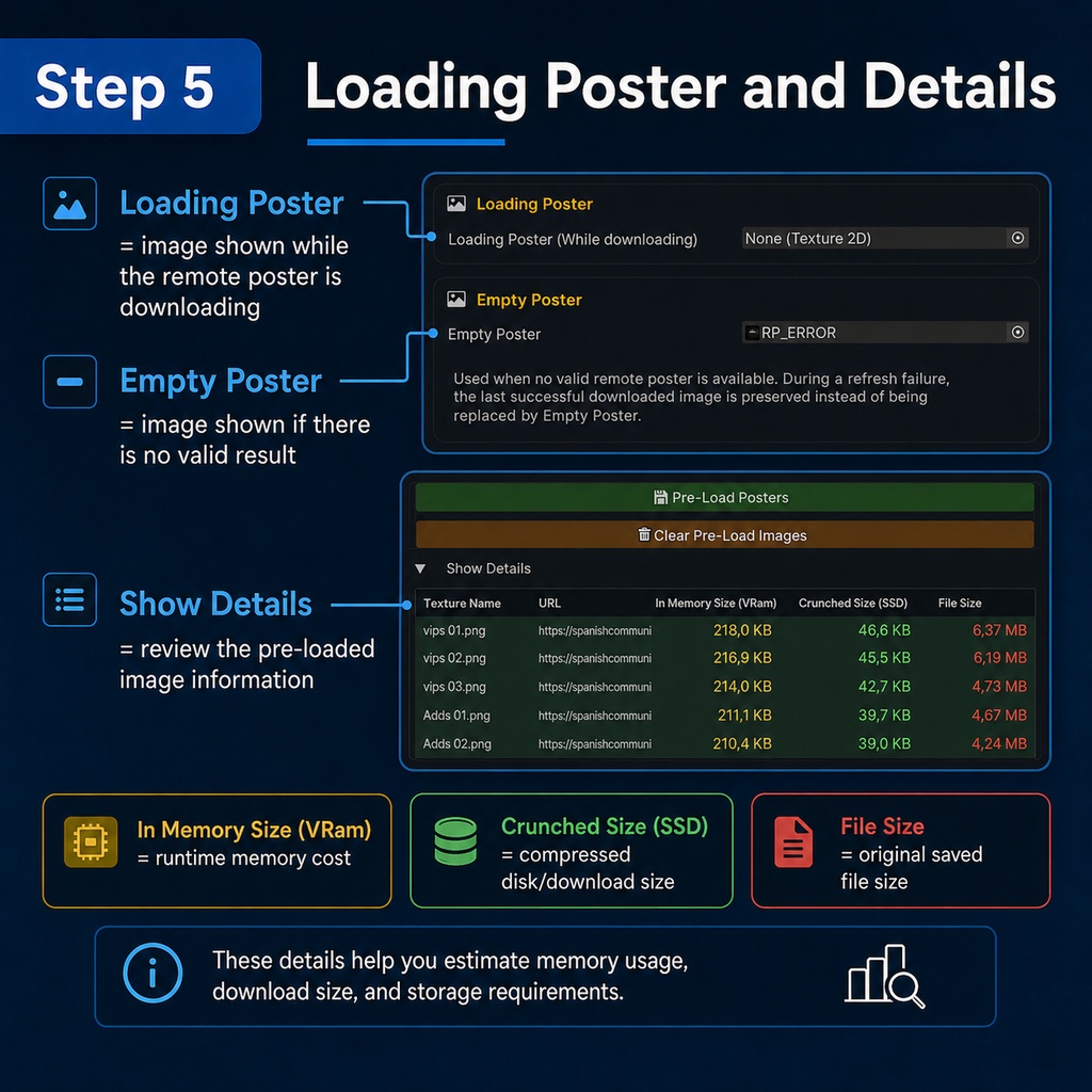 Advanced Remote Posters