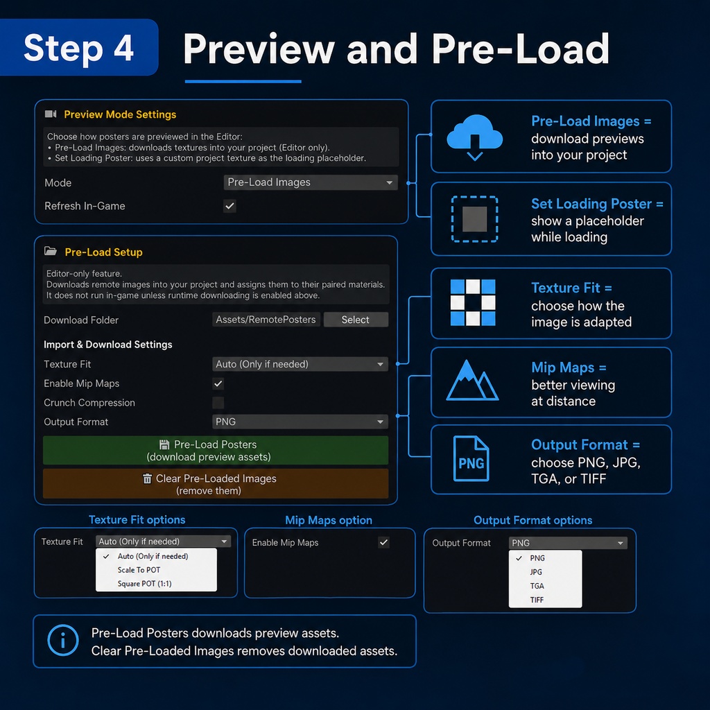 Advanced Remote Posters