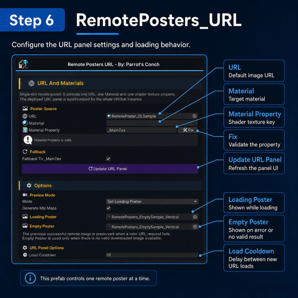Advanced Remote Posters
