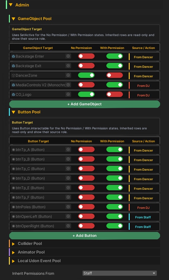 Keypad, Role & Permission System ๐
