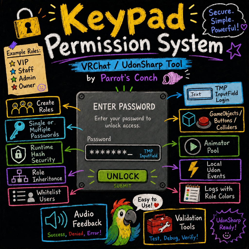 Keypad, Role & Permission System 🔐