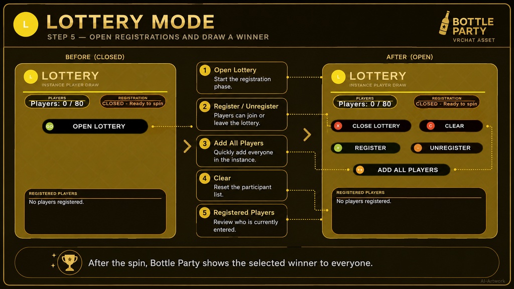 ๐พ๐ Bottle Party | Truth, Dare, Shoots And LOTTERY Roulette ๐ฐ๐ฅ