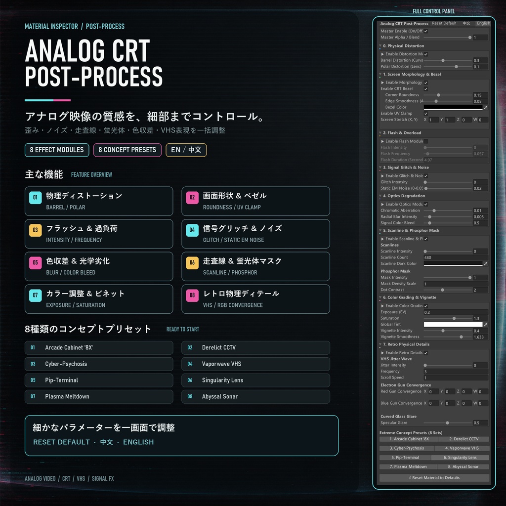 【9/30までセール中!】【VRChat】 ブラウン管風画面エフェクト / Analog CRT Screen Effect (World)