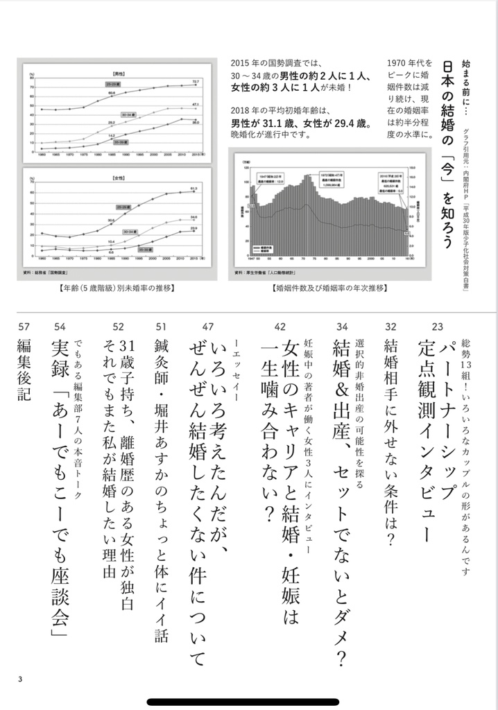 でもある 30歳までに教えてほしかった結婚の話【DL版】
