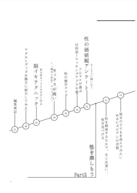 でもある Vol.2 つかみ取れ!自分だけの最高の「性」