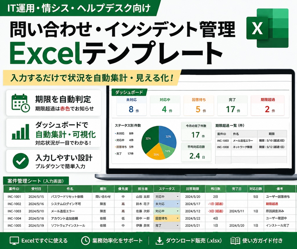 IT運用・情シス向け｜問い合わせ・インシデント管理Excelテンプレート【期限管理・自動集計】