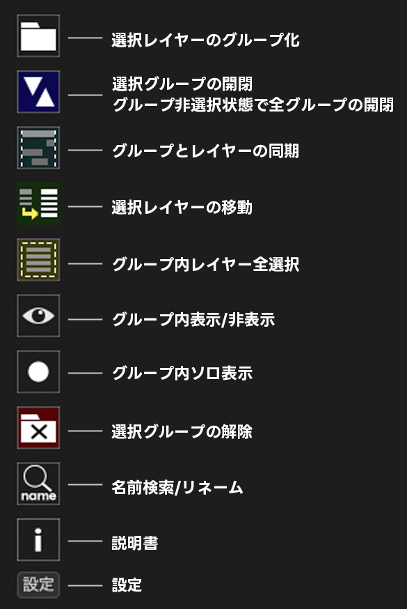 Grupico - レイヤーのグループ化 / 整理整頓