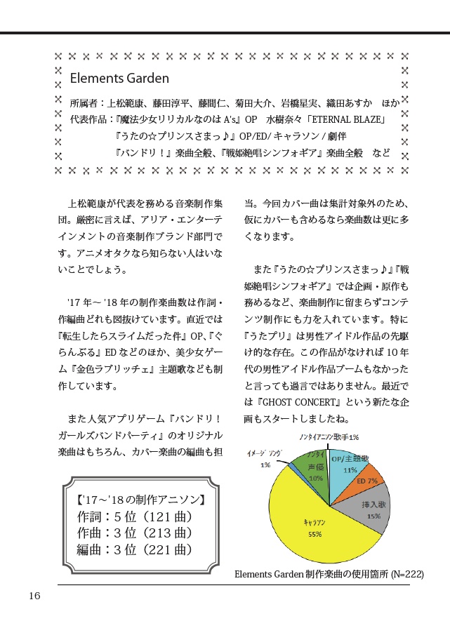【電子版】アニソンサロンvol.5~アニソンづくりの現場から~