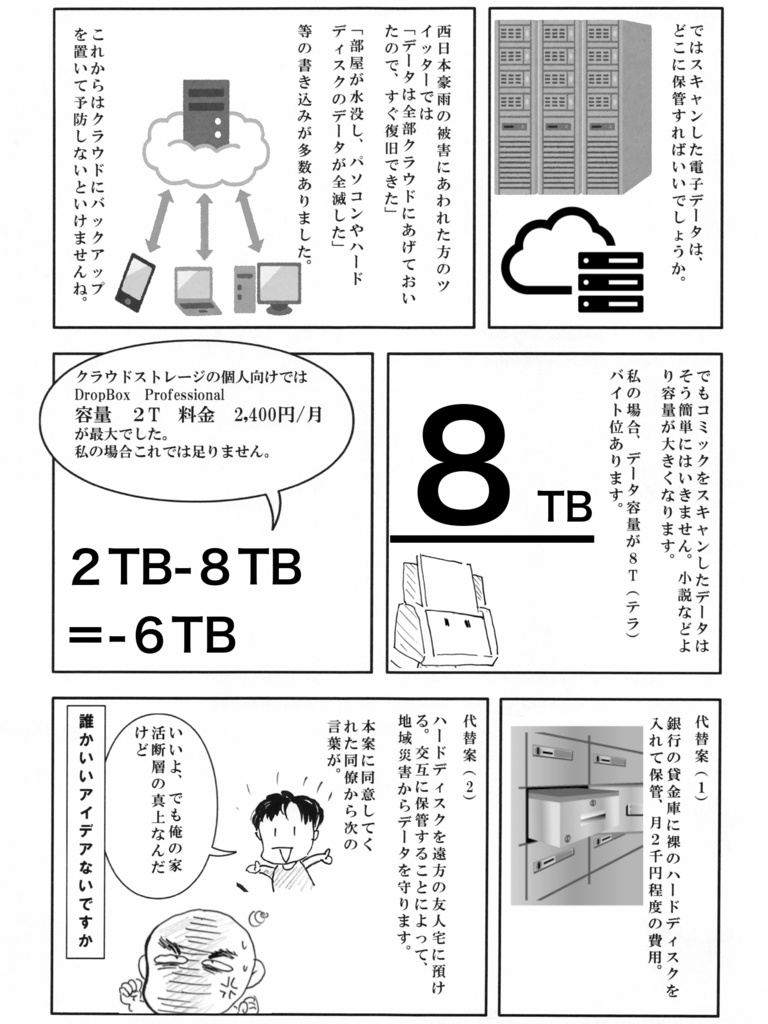 毎日スキャン 4