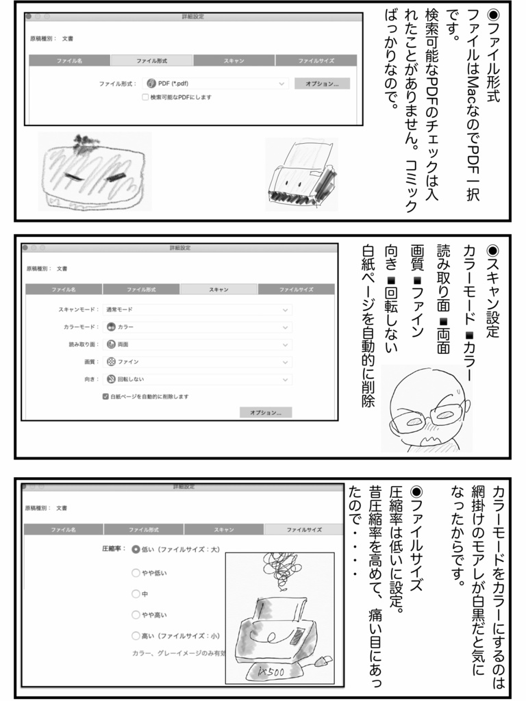 毎日スキャン 8