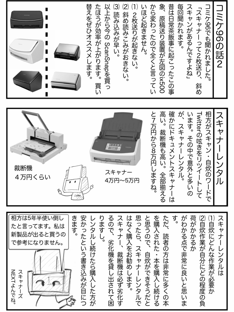 毎日スキャン 7