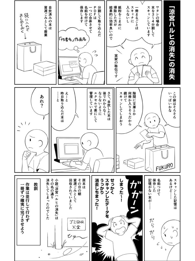 毎日スキャン 7