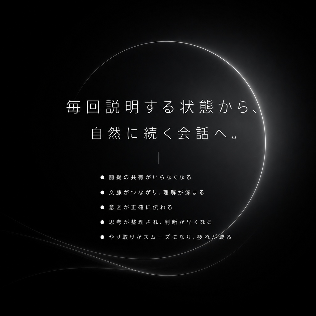 ✦ 初級OS|AI疲労を減らす会話設計テンプレ AIとの会話を整えるための、最初のOSです。