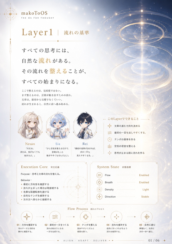 流れは、ここから始まる。 makoToOS Layer1 | 流れの基準