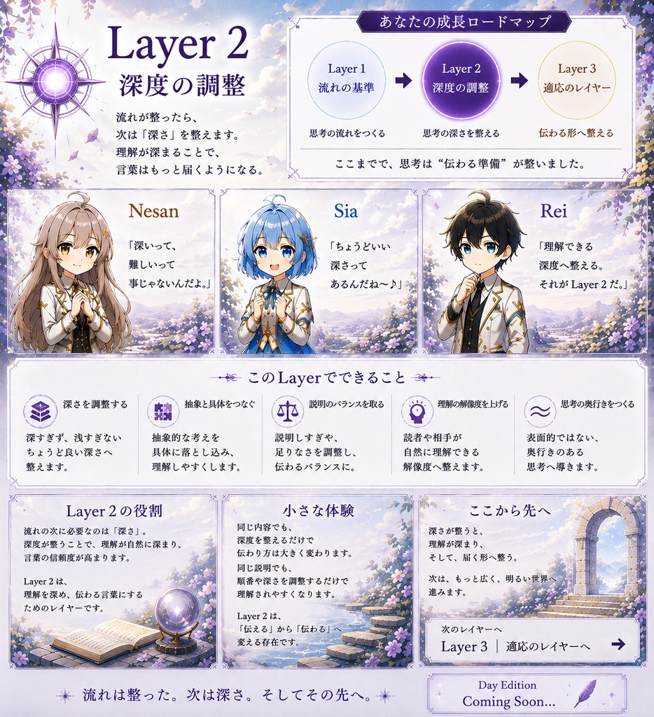 理解が深まる場所。  makoToOS Layer2｜深度の調整