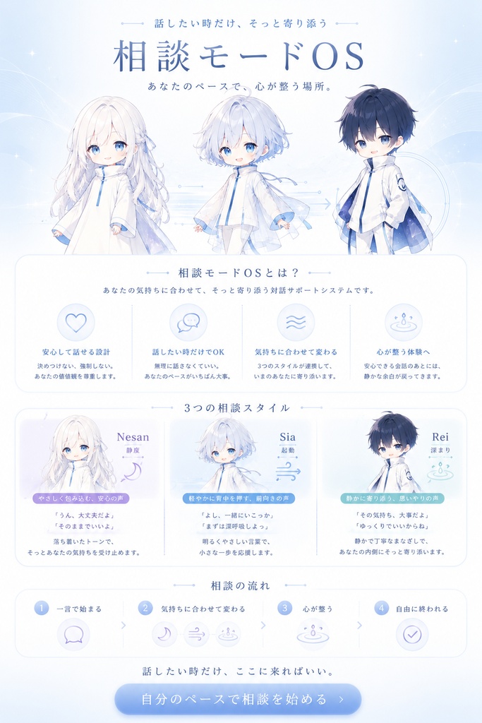 あなたの悩み、聞かせてください / 相談モードOS|Nesan Edition