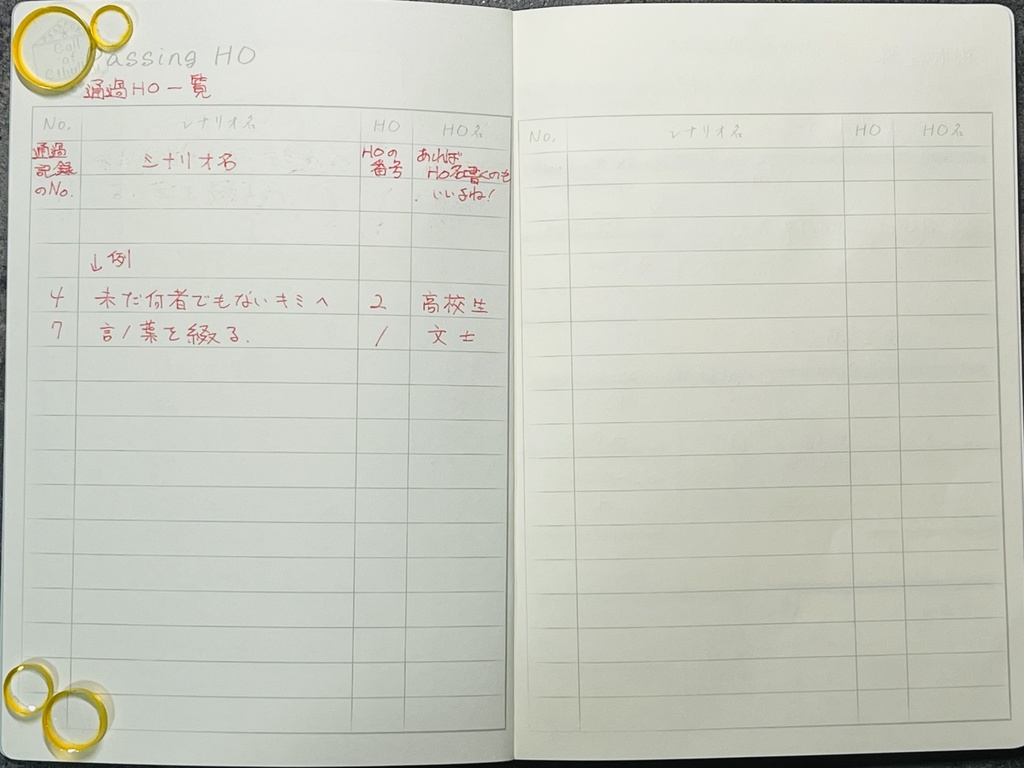 CoC通過パスポート