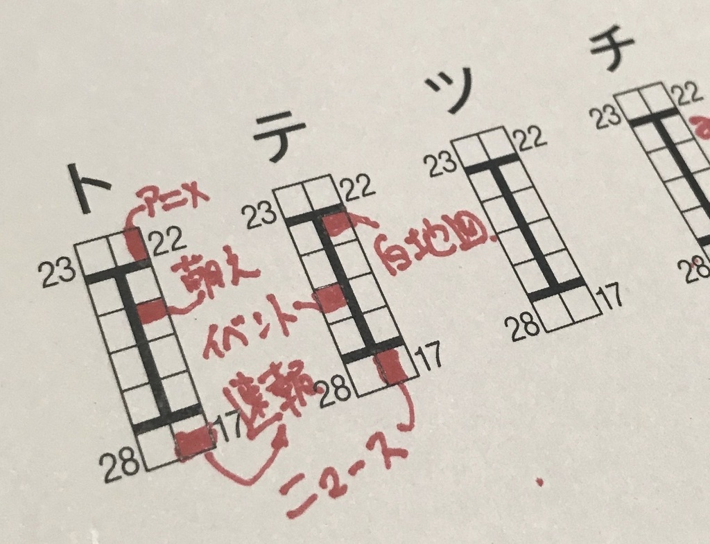 白地図で書き込みやすい!C98コミケのサークル配置図マップ【2020夏コミ】ネットプリント番号+高画質データ