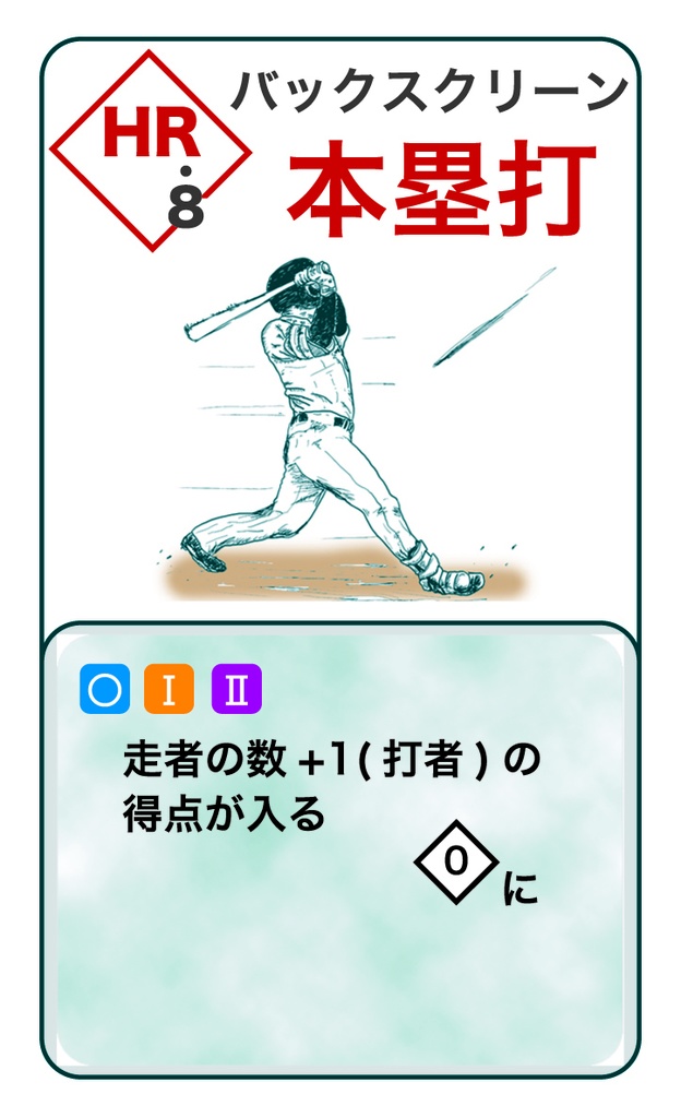 タイムリーヒットエンドヒット