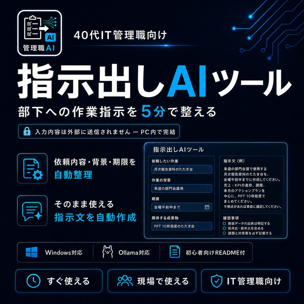 IT管理職のための指示出しAIツール