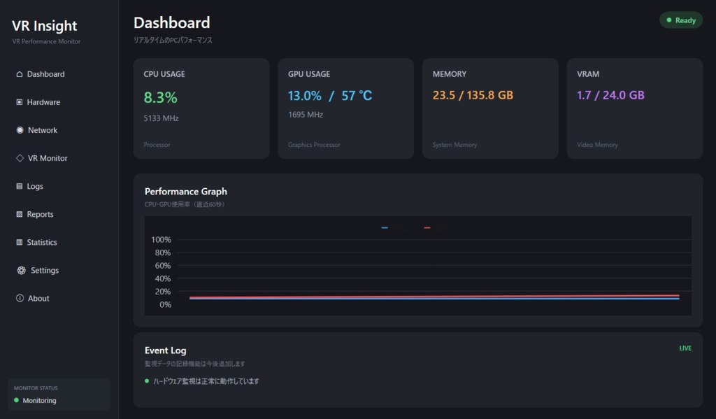VRInsight