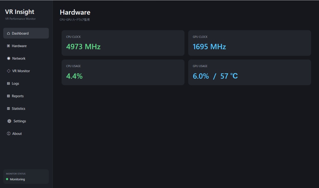 VRInsight